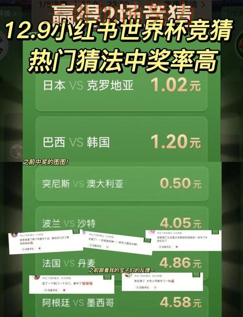 世界杯竞猜怎么选?数据分析带你了解(世界杯官方信息) 世界杯竞猜怎么选?数据分析带你了解(世界杯官方信息)