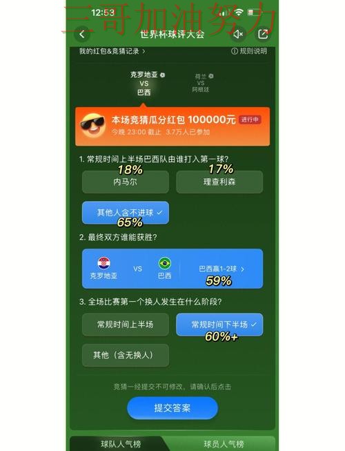 世界杯竞猜怎么选?数据分析带你了解(世界杯官方信息) 世界杯竞猜怎么选?数据分析带你了解(世界杯官方信息)